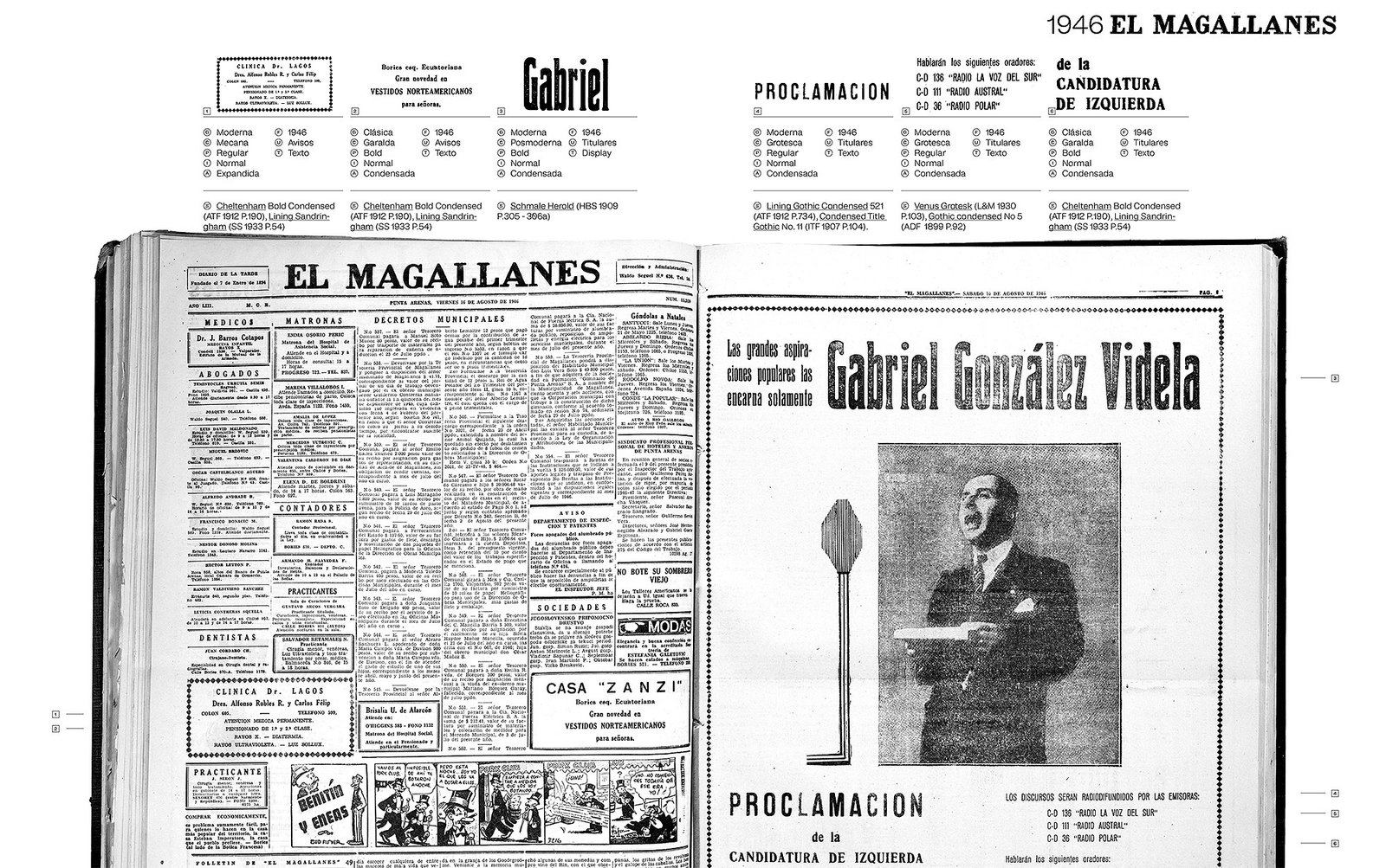 Catálogo tipográfico: 100 años de "El Magallanes"