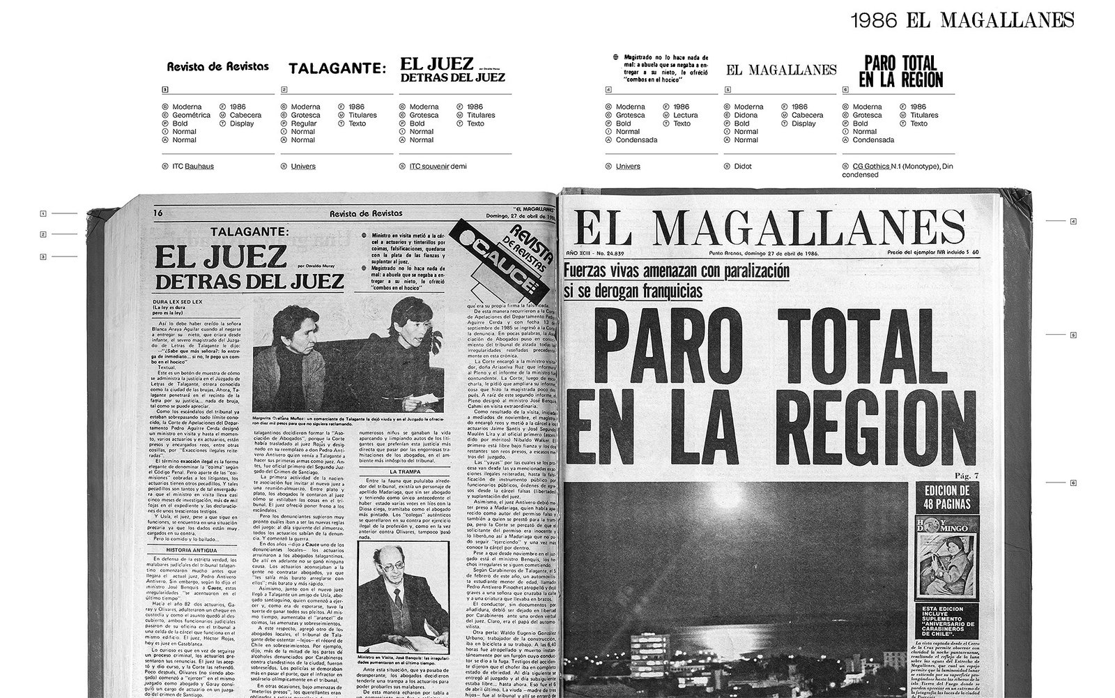 Catálogo tipográfico: 100 años de "El Magallanes"